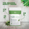 An image depicting Urbana Superfoods Daily Wellness Boost Barley Grass Powder with key nutritional comparisons, 11x more calcium than milk, 7x more vitamin C than oranges, and 5x more iron than spinach. The pouch is placed on a wooden surface with fresh barley leaves for a clean, natural aesthetic.